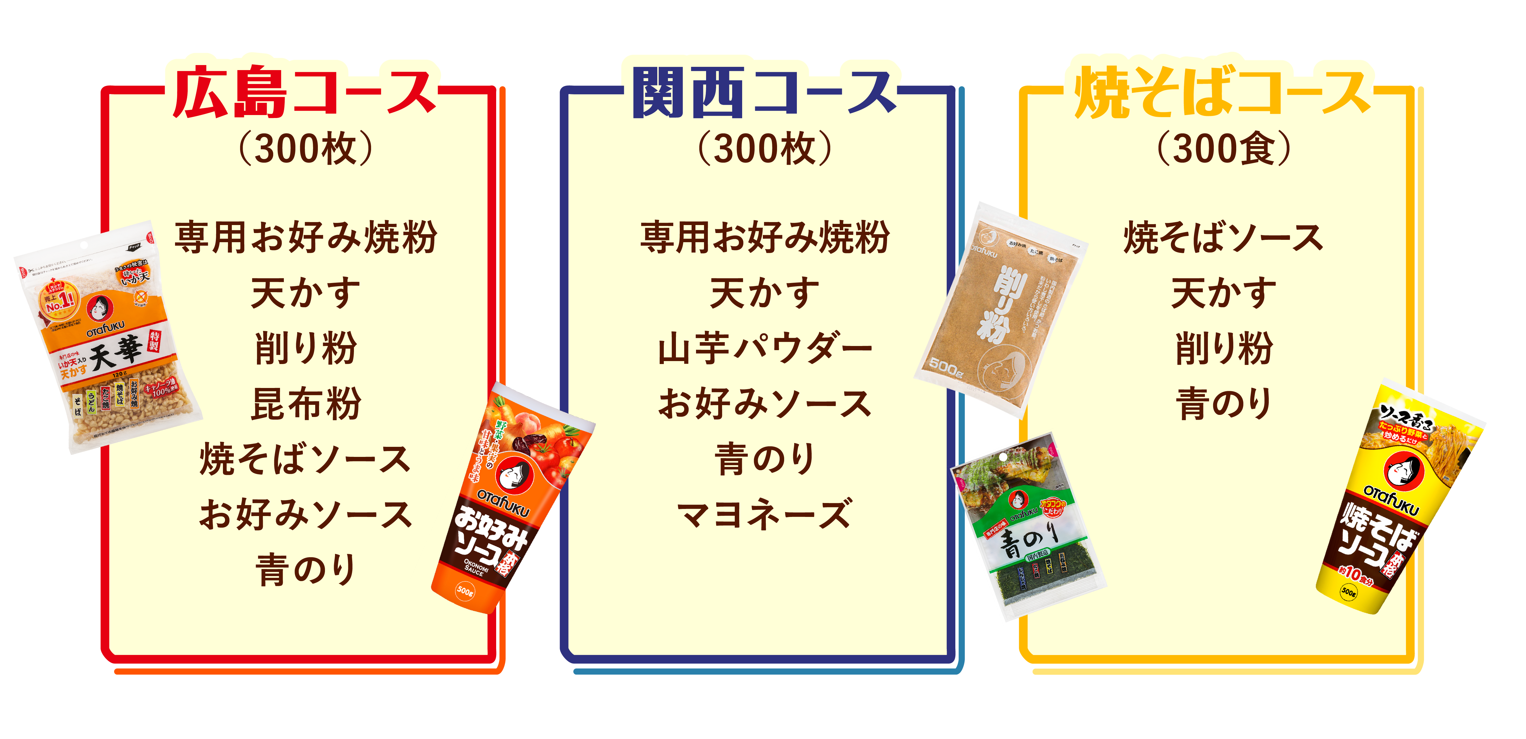 商品協賛
