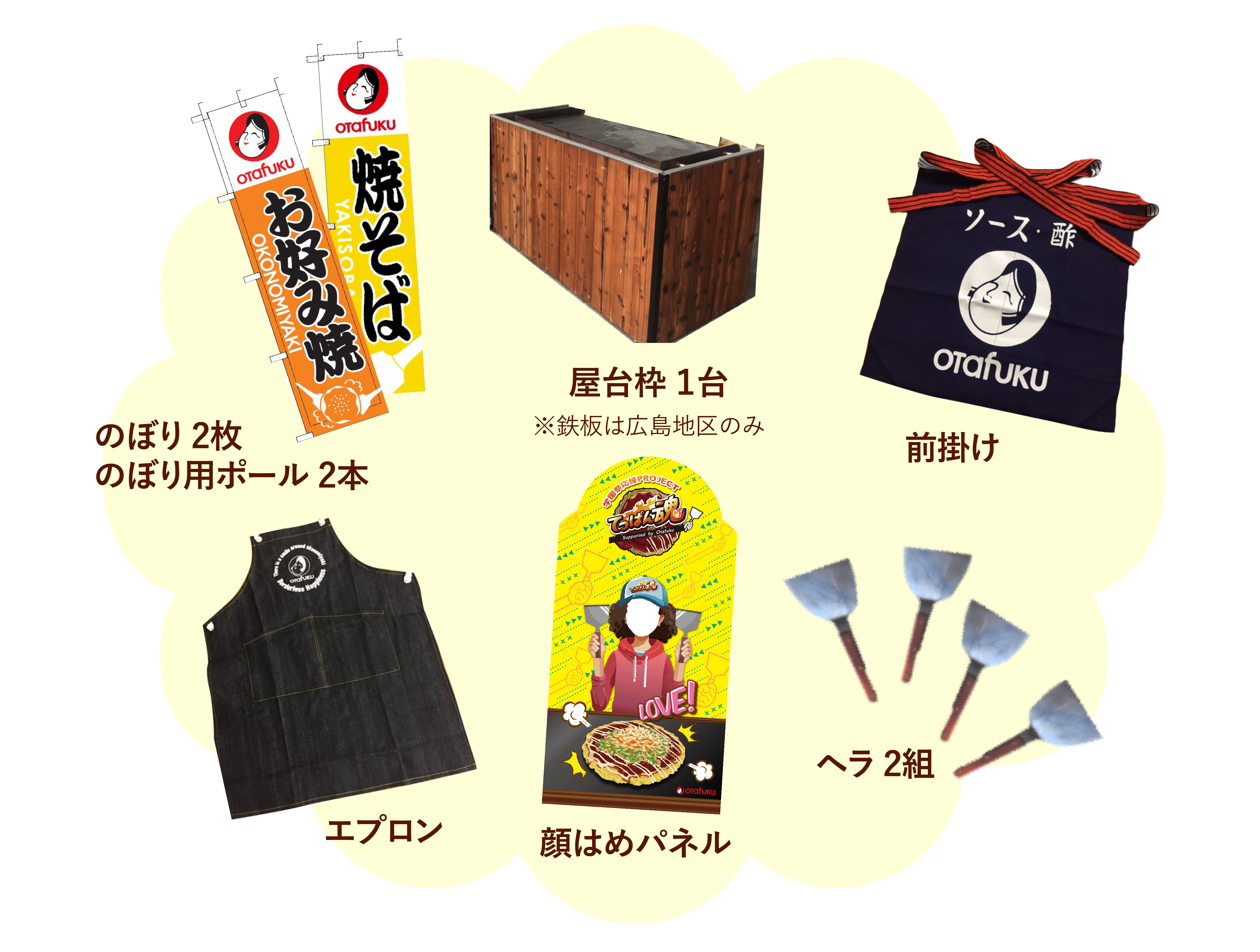 貸出し備品